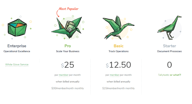 Tallyfy pricing tiers: Enterprise, Pro, Basic, and Starter plans with origami bird icons and pricing details