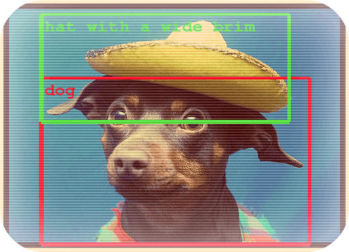 Machine learning object detection demonstration showing dog wearing hat with bounding boxes and labels