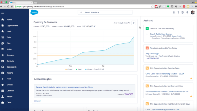 Salesforce quarterly performance dashboard showing revenue growth curve and account insights with opportunity tasks