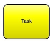 Yellow button labeled Task with black border on white background