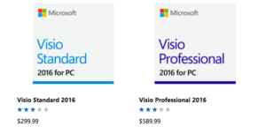 Microsoft Visio Standard and Professional 2016 editions for PC with pricing displayed at $249.99 and $389.99