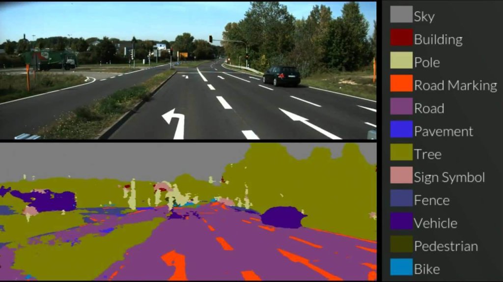 Self-driving car scene analysis with semantic segmentation overlay showing detected road elements, vehicles, trees, and lane markings using colored classification layers