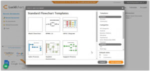 Lucidchart diagram templates interface showing flowchart, wireframe, and network diagram options with preset layouts