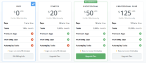 Automate.io pricing tiers showing Free 0, Startup 20, Professional 50, and Company 125 dollars monthly with task limits