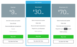 Three pricing plan cards with monthly costs of $9, $30, and $99, each featuring descriptions and green 'Try now for free' call-to-action buttons