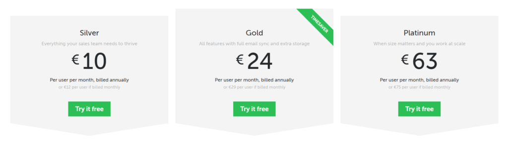 Pipedrive pricing tiers showing Silver 10 euros, Gold 24 euros most popular, and Platinum 63 euros per user monthly