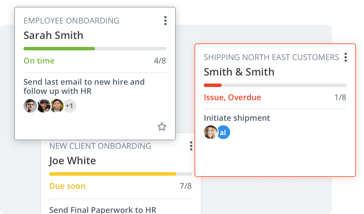 Workflow tracking dashboard showing employee onboarding and customer shipping tasks with progress indicators