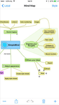 SimpleMind mind map application interface showing hierarchical diagram with 'Organize your thoughts' as central node connected to multiple topics including checklists, links, auto numbering, images, and sharing options
