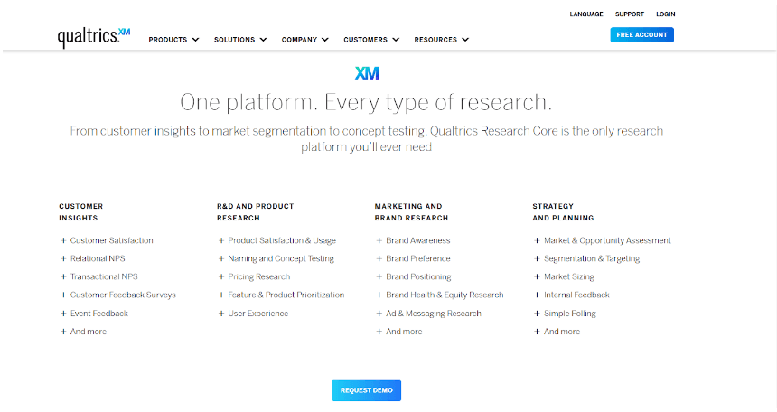 Qualtrics XM platform overview showing research capabilities across customer insights, product development, and brand research