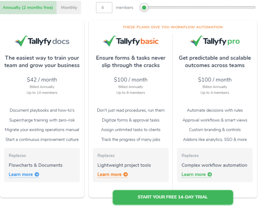 Tallyfy pricing tiers comparison: Docs ($42), Basic ($100), and Pro ($100) with features and trial offer