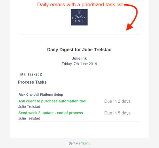 Tallyfy daily digest email for Julie Trelstad showing 2 process tasks with due dates and prioritized task list