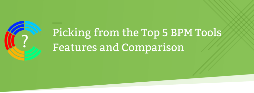 Green banner header for top 5 BPM tools features and comparison with circular question mark icon