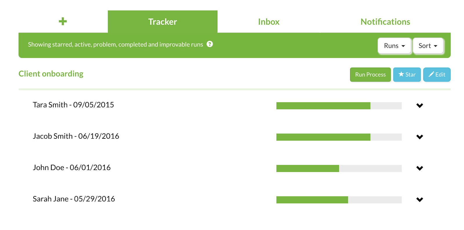 Tallyfy process tracker showing client onboarding runs for multiple individuals with green progress bars and completion status